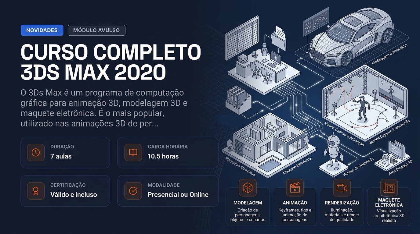 3Ds Max 2020