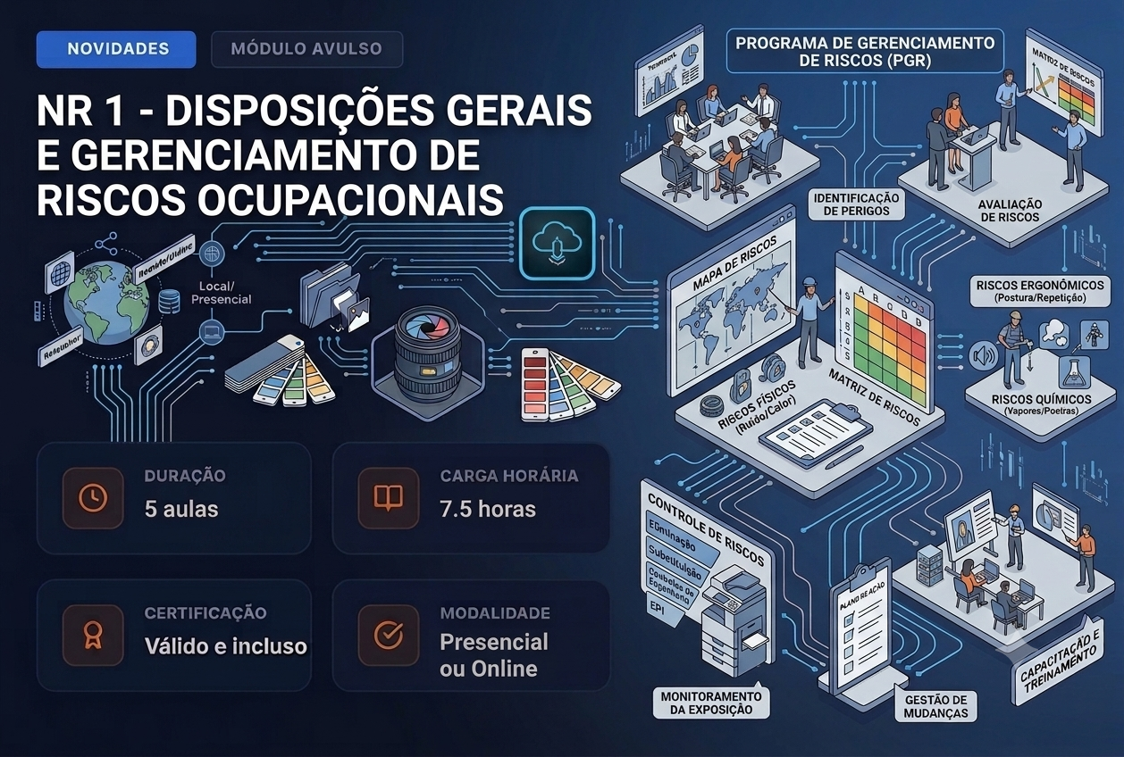 NR 1 - Disposições Gerais e Gerenciamento de Riscos Ocupacionais